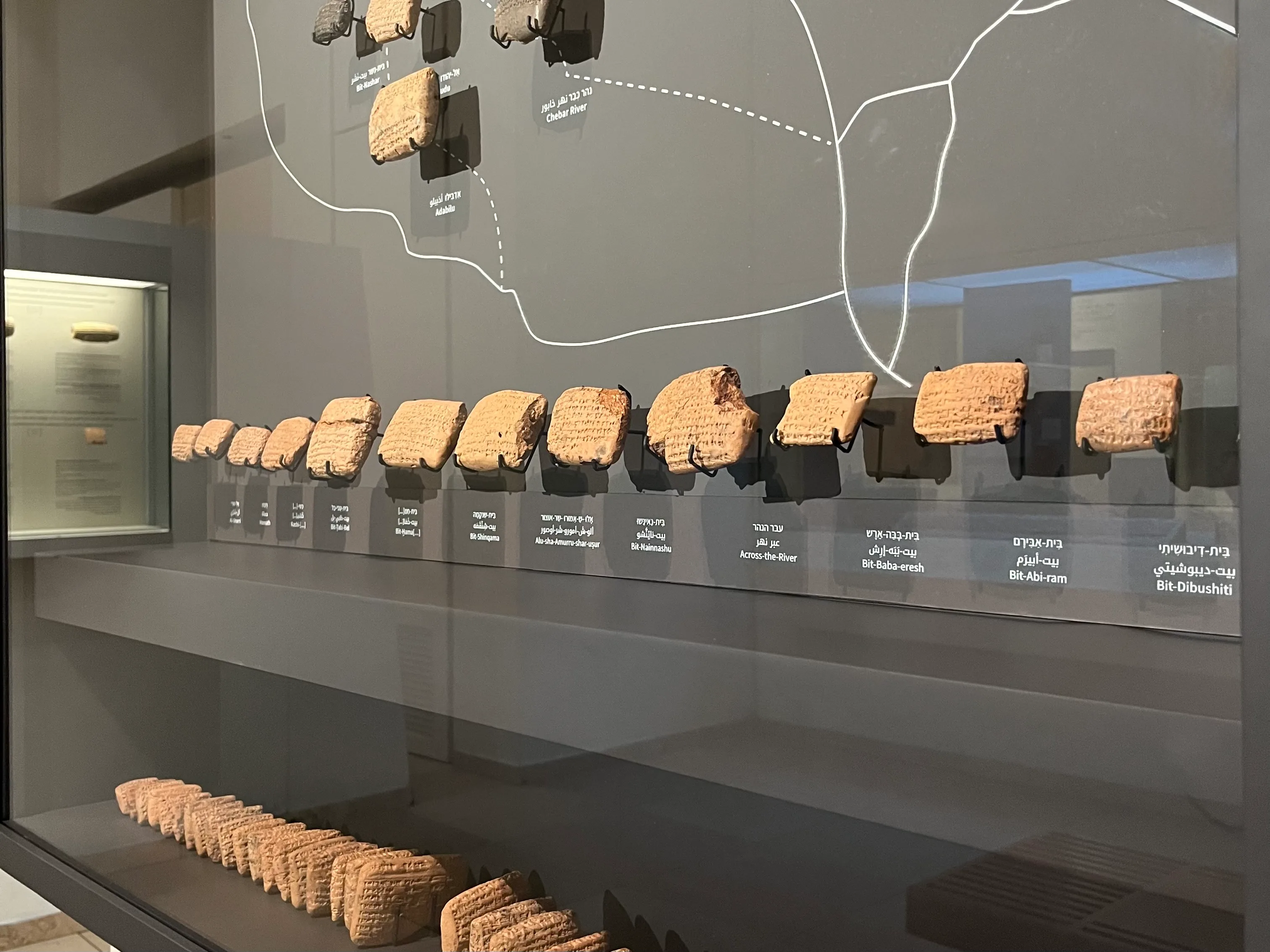 Jerusalén: Museo de Tierras Bíblicas